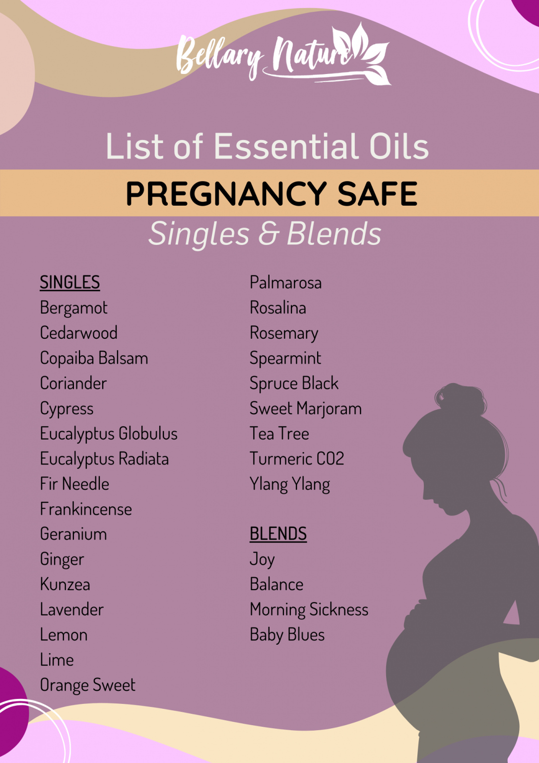 Pregnancy Safe EOs Bellary Nature